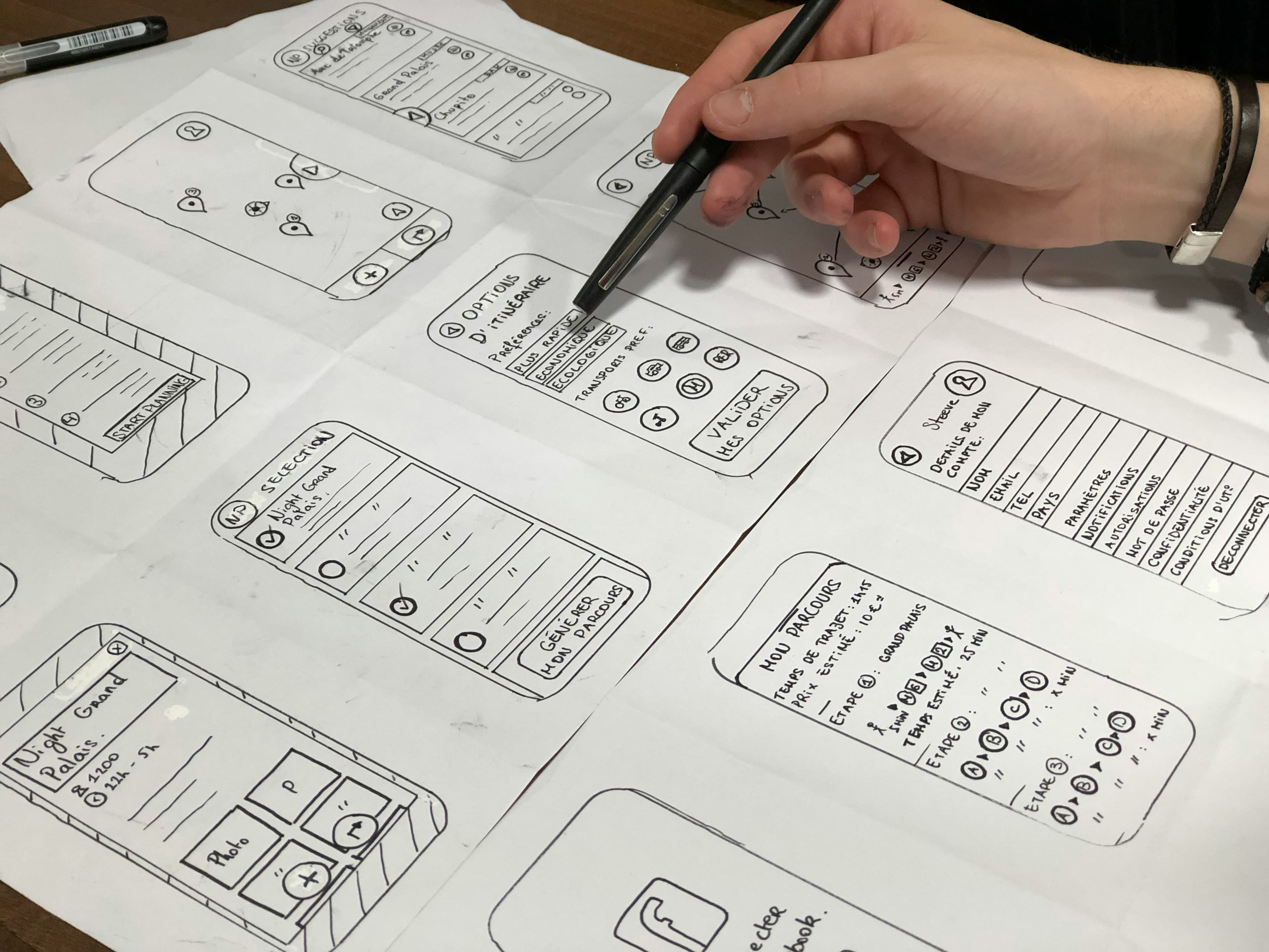 Wireframes